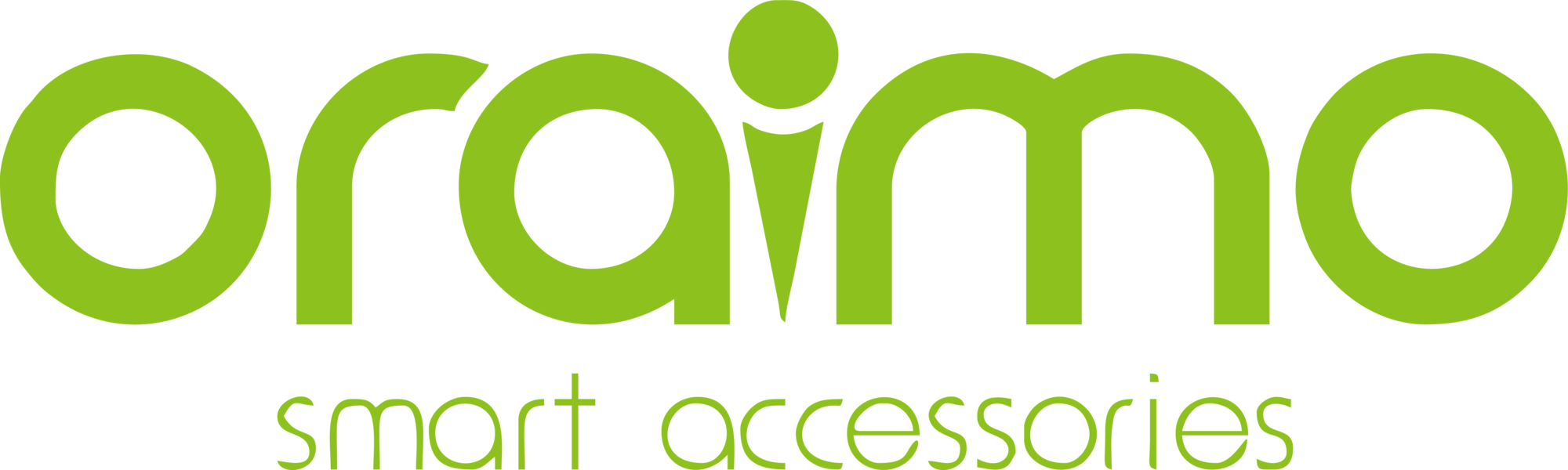 oraimo Logo